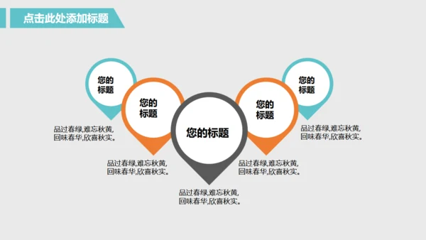 商务旅行出差业绩年中总结汇报模板