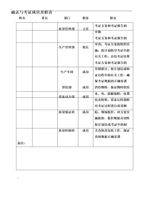 中药饮片生产工艺验证实施方案版