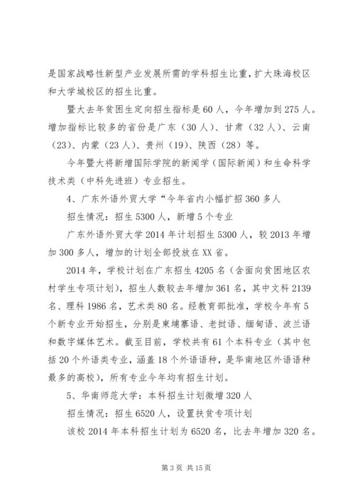 广东25所高校XX年最新招生计划.docx