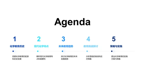 化学教育新探索PPT模板