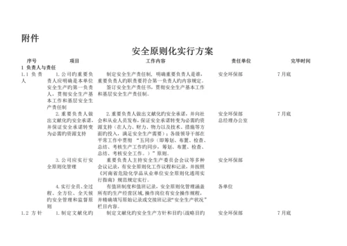 冶金行业安全重点标准化实施专题方案.docx