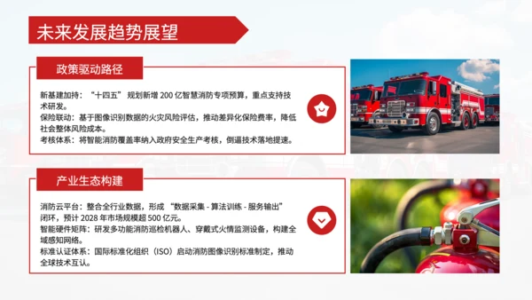 红色商务风论文答辩PPT