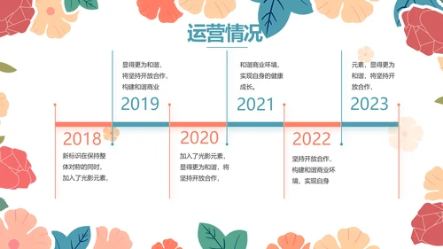 唯美水彩风赞美老师教师节动态PPT模板