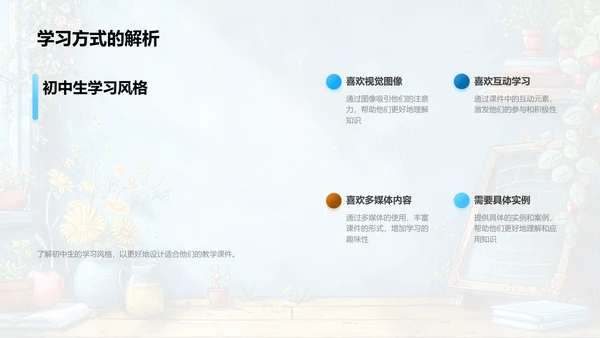 课件设计应用PPT模板