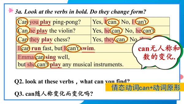 人教版（2024）七年级英语上册Unit 5 Fun Clubs SectionA Grammar课