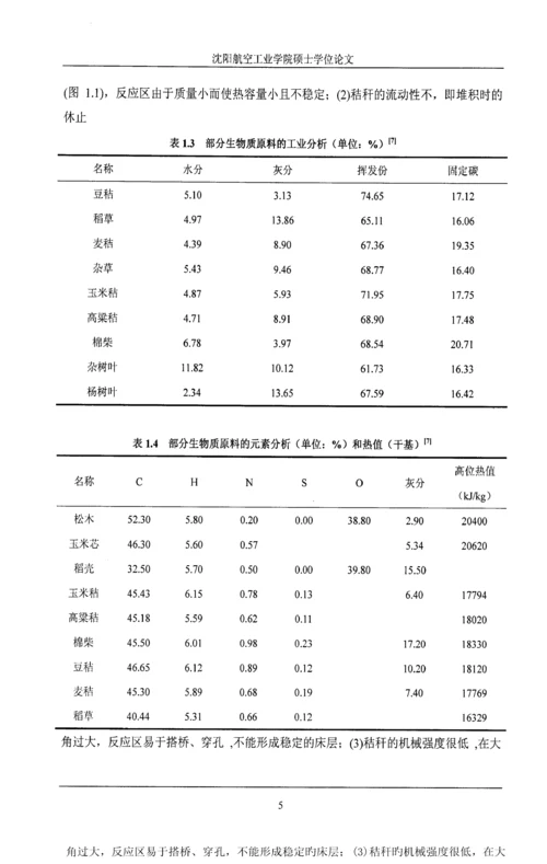 固定床生物质富氧气化行为分析.docx