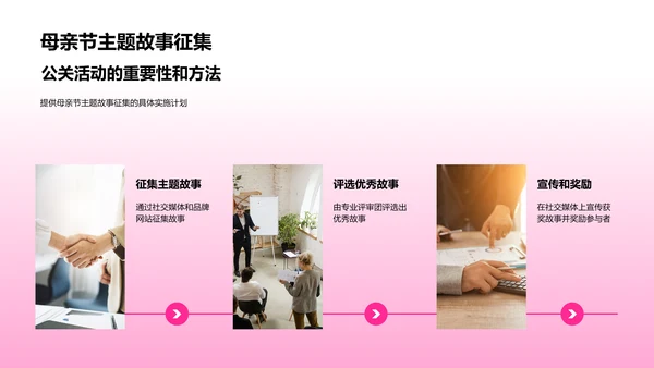 母亲节品牌活动策划
