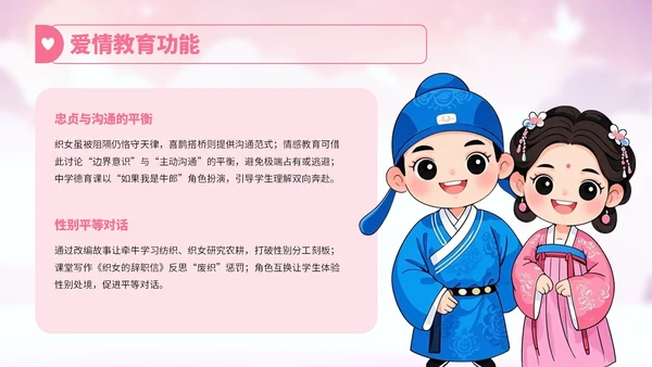 粉红色卡通风七夕节文化故事宣传讲解PPT