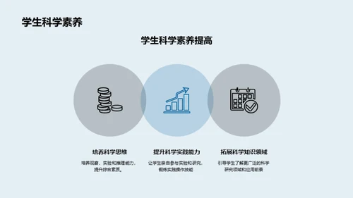 探索化学科研新纪元