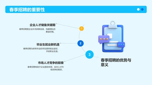 蓝色3D风春季招聘PPT模板