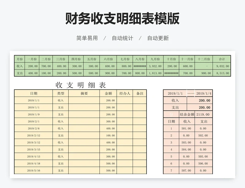 财务收支明细表模版