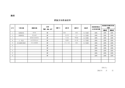 MV中国音乐作品授权书共2页