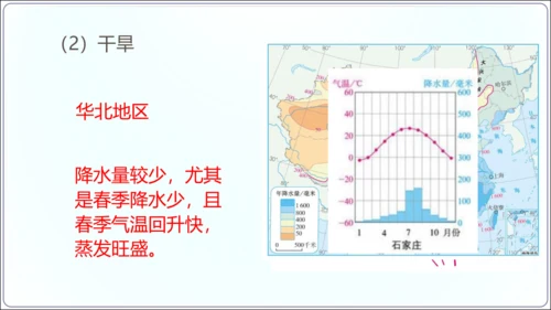 2.4 自然灾害（课件32张）-【2024秋人教八上地理精简课堂（课件）】