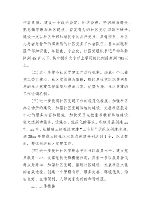社区2023年党建工作计划范文.docx