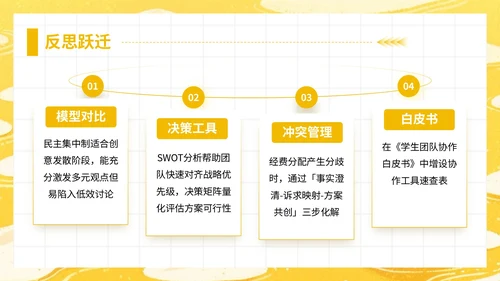 黄色插画风大学生暑期社会实践