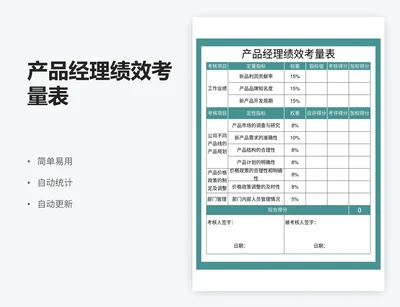 产品经理绩效考量表
