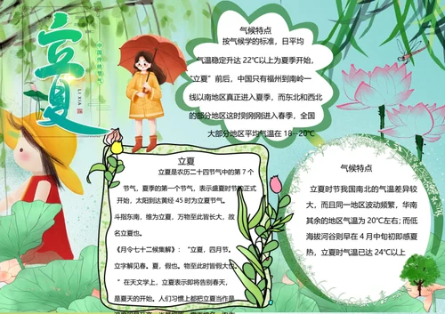二十四节气立夏word小报