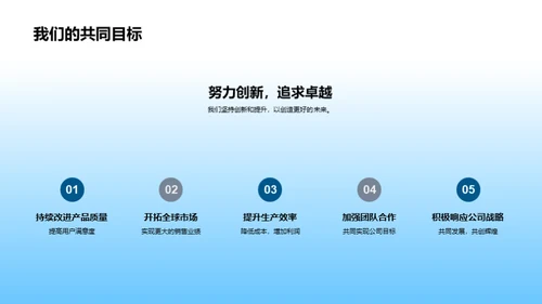 共创汽车业新篇章