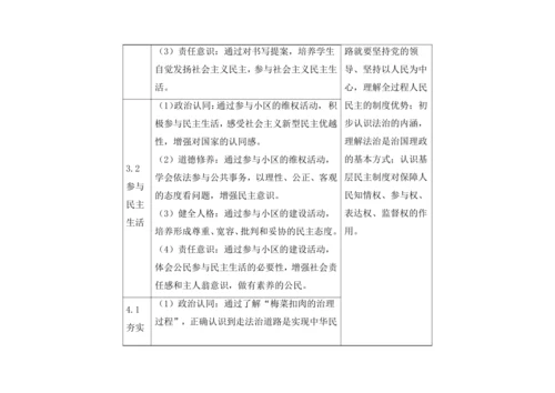 九年级上册第二单元民主与法治单元作业设计（表格式）