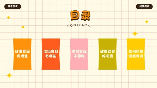 黄色卡通风吃健康的食物PPT模板健康饮食讲座