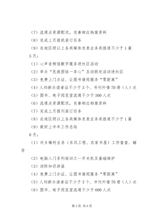 社区图书室工作计划范文20XX年字.docx