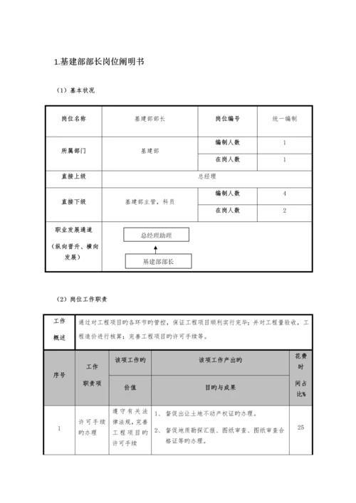 基建部岗位说明书.docx