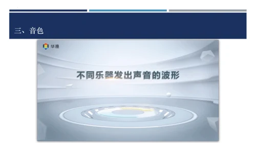 八年级物理上册同步精品备课一体化资源（人教版2024）2.2声音的特性（课件）41页ppt