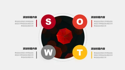 关系页-红色商务风4项SWOT图