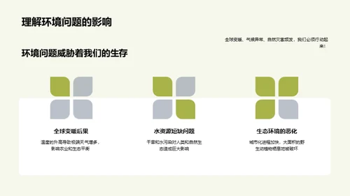 绿色行动：植树节与环保