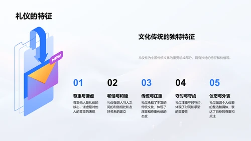礼仪教育讲座PPT模板