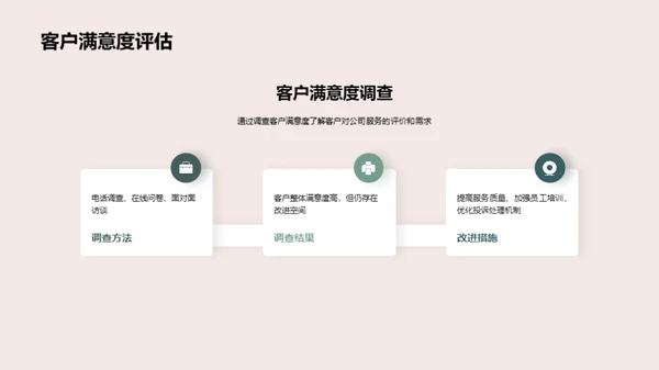 携手绿色出行，开启增长新篇章