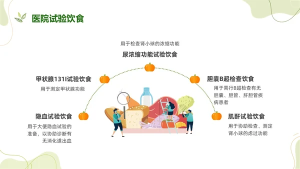 绿色水彩简约饮食护理培训PPT课件健康饮食