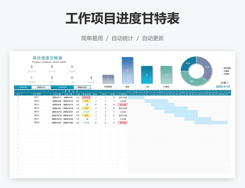 工作项目进度甘特表
