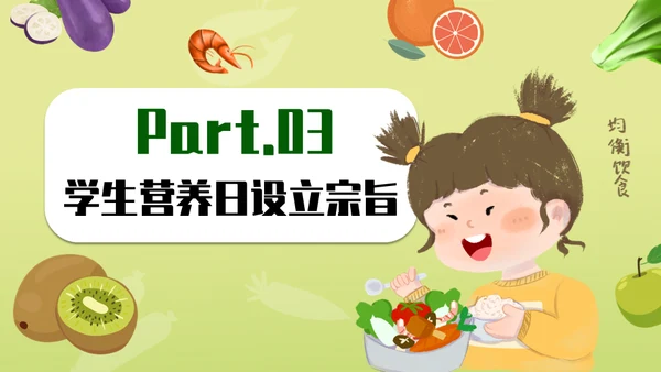 全国学生营养日健康饮食通用PPT模板