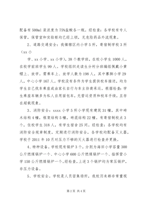 学校安全生产检查情况汇报 (5).docx