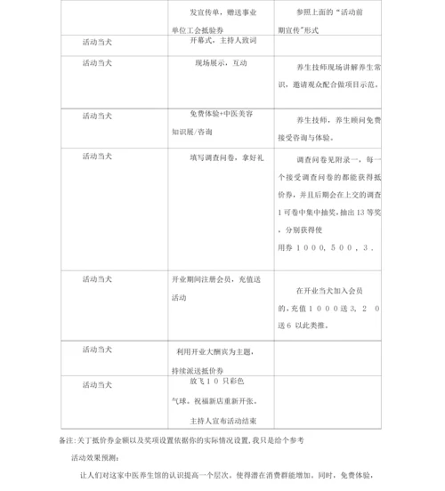 中医养生馆营销方案.docx