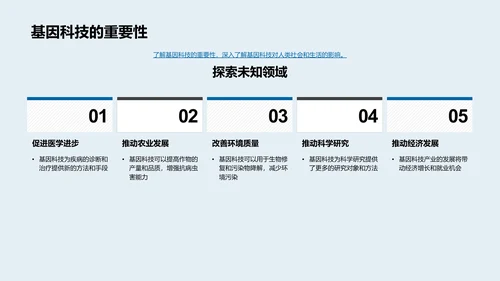 探究基因科技PPT模板