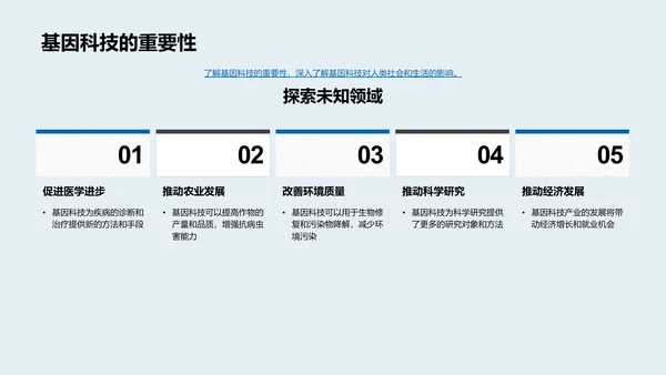 探究基因科技PPT模板