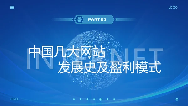 蓝色互联网科技风互联网发展史工作汇报演示PPT
