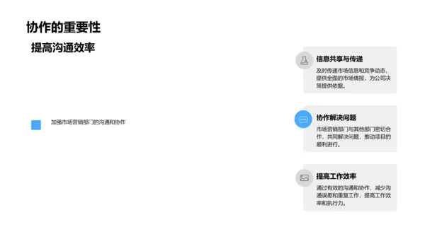营销部年度工作报告PPT模板