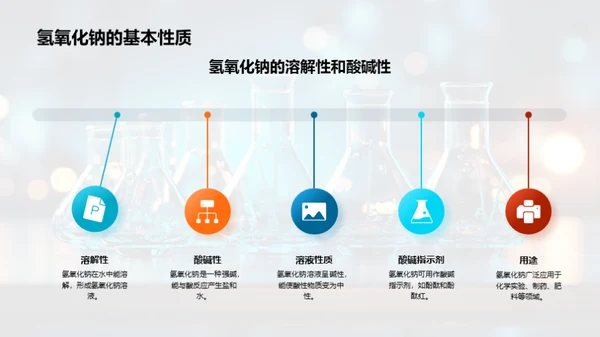 探索化学反应