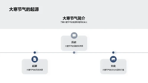 大寒节气解读