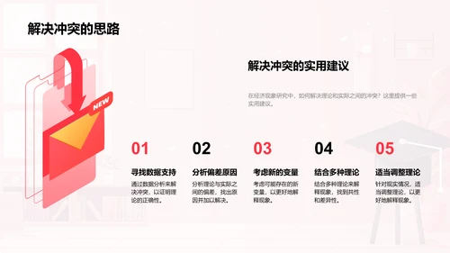 经济现象探索解读PPT模板