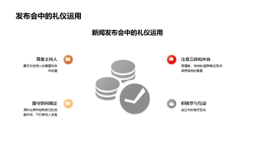 新闻发布会商务礼仪解析