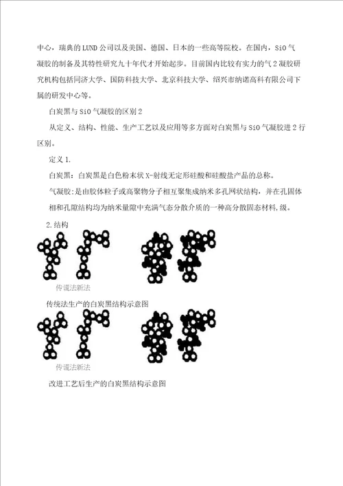 气凝胶超级绝热保温材料