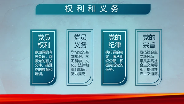 部队军事年终工作总结汇报动态PPT