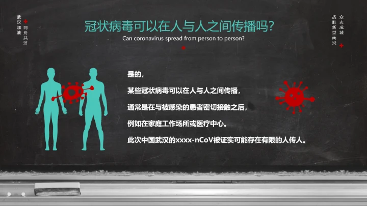 新冠病毒防护科普疫情防控PPT课件