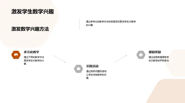 二年级数学的探索