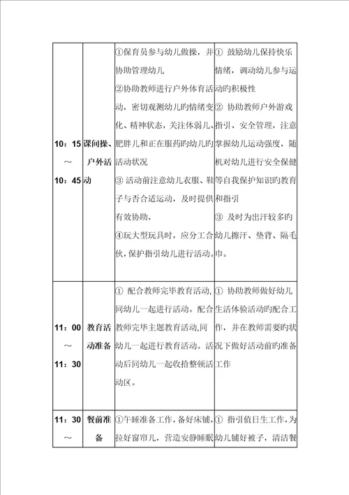 幼儿园保育员老师一日工作标准流程