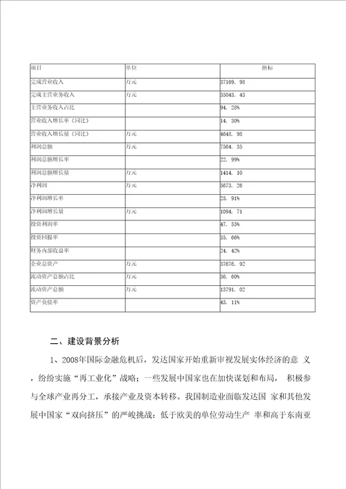 轮毂电镀项目投资规划方案标准